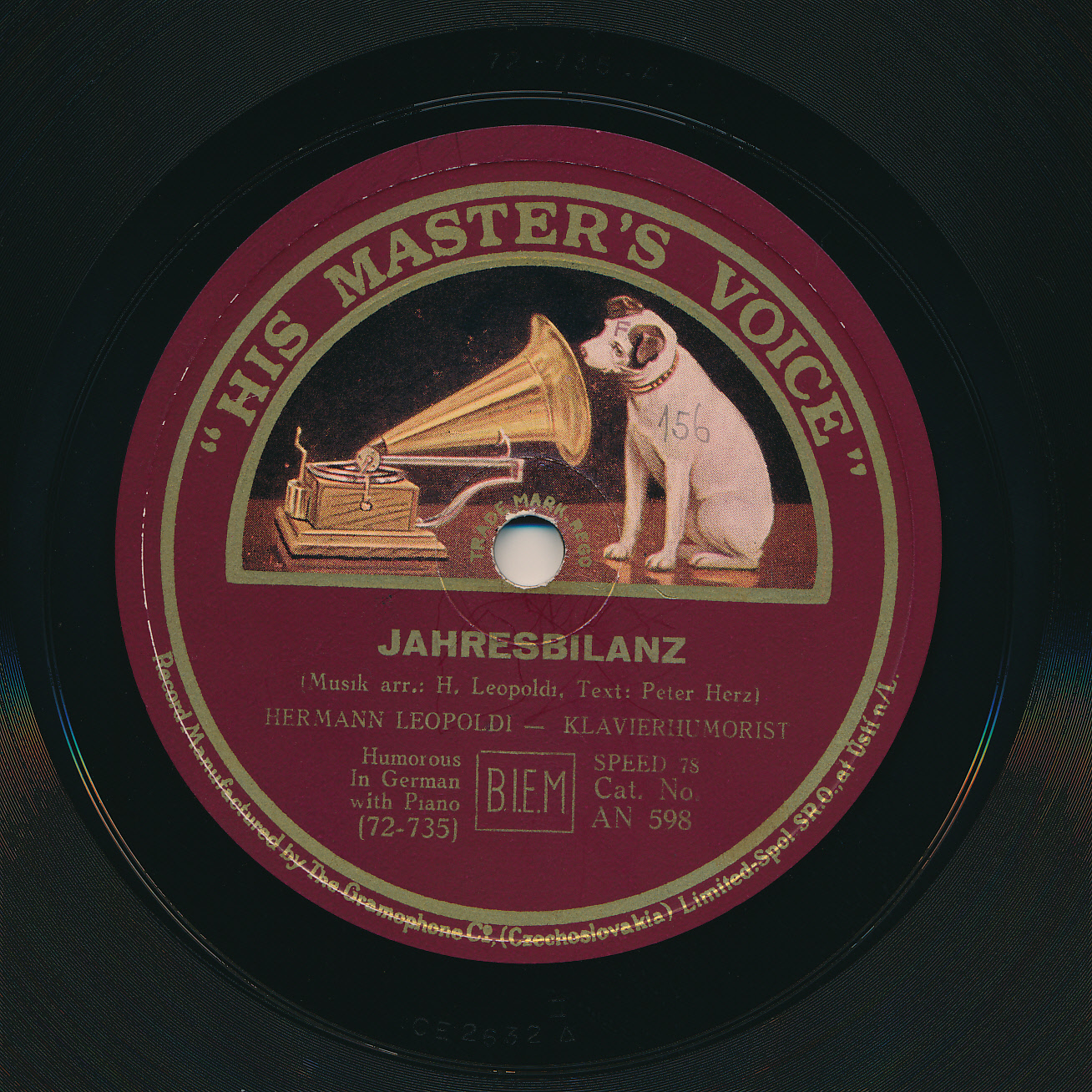 Jahresbilanz