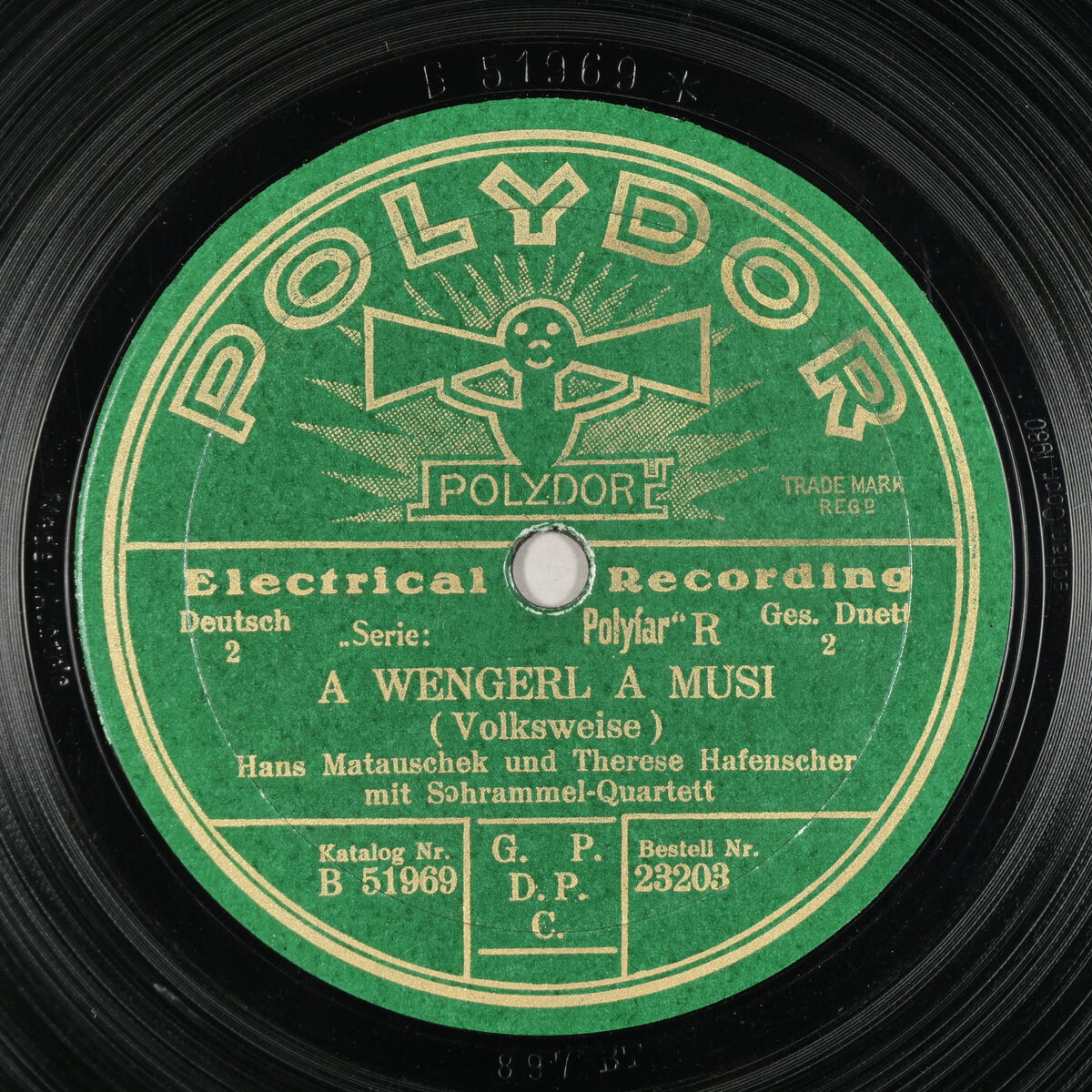 A wengerl a Musi